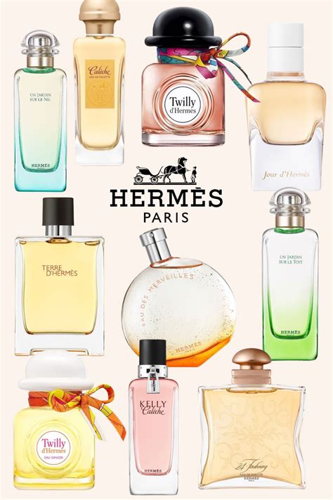 best selling hermes fragrance|expensive Hermes perfume.